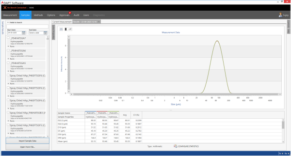 Particle Size Analysis (Dynamic Light Scattering) - Image 3
