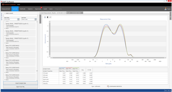 Particle Size Analysis (Dynamic Light Scattering) - Image 4