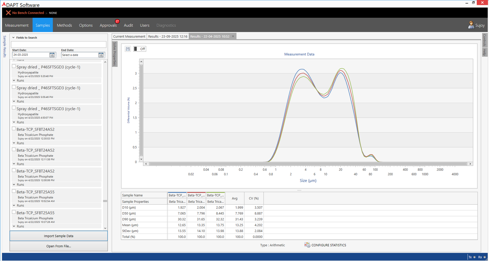 Particle Size Analysis (Dynamic Light Scattering) - Image 2